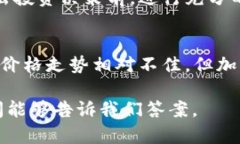   为什么TPWallet上的狗狗币