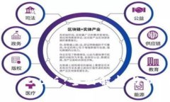 TPWallet 2.0版：全面解析与